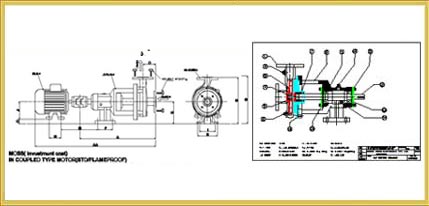 Investment Casting SS316 Centerifugal Pump